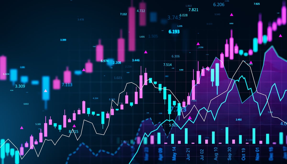 Trading dashboard