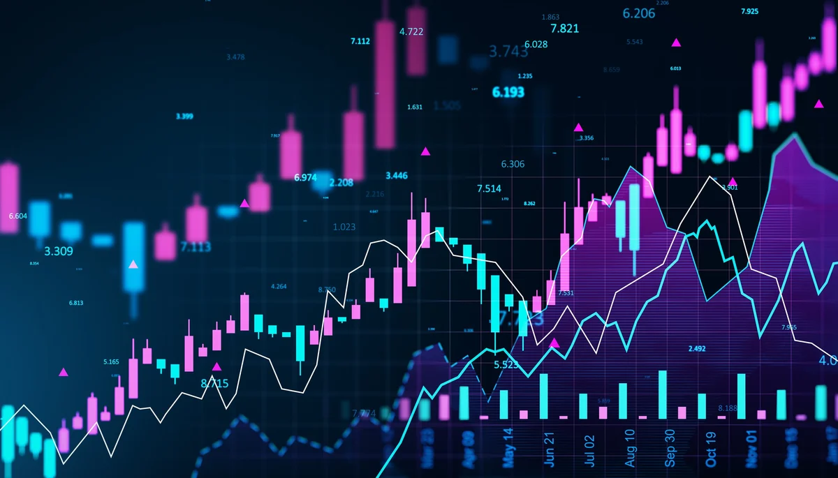 Candlestick chart with financial data